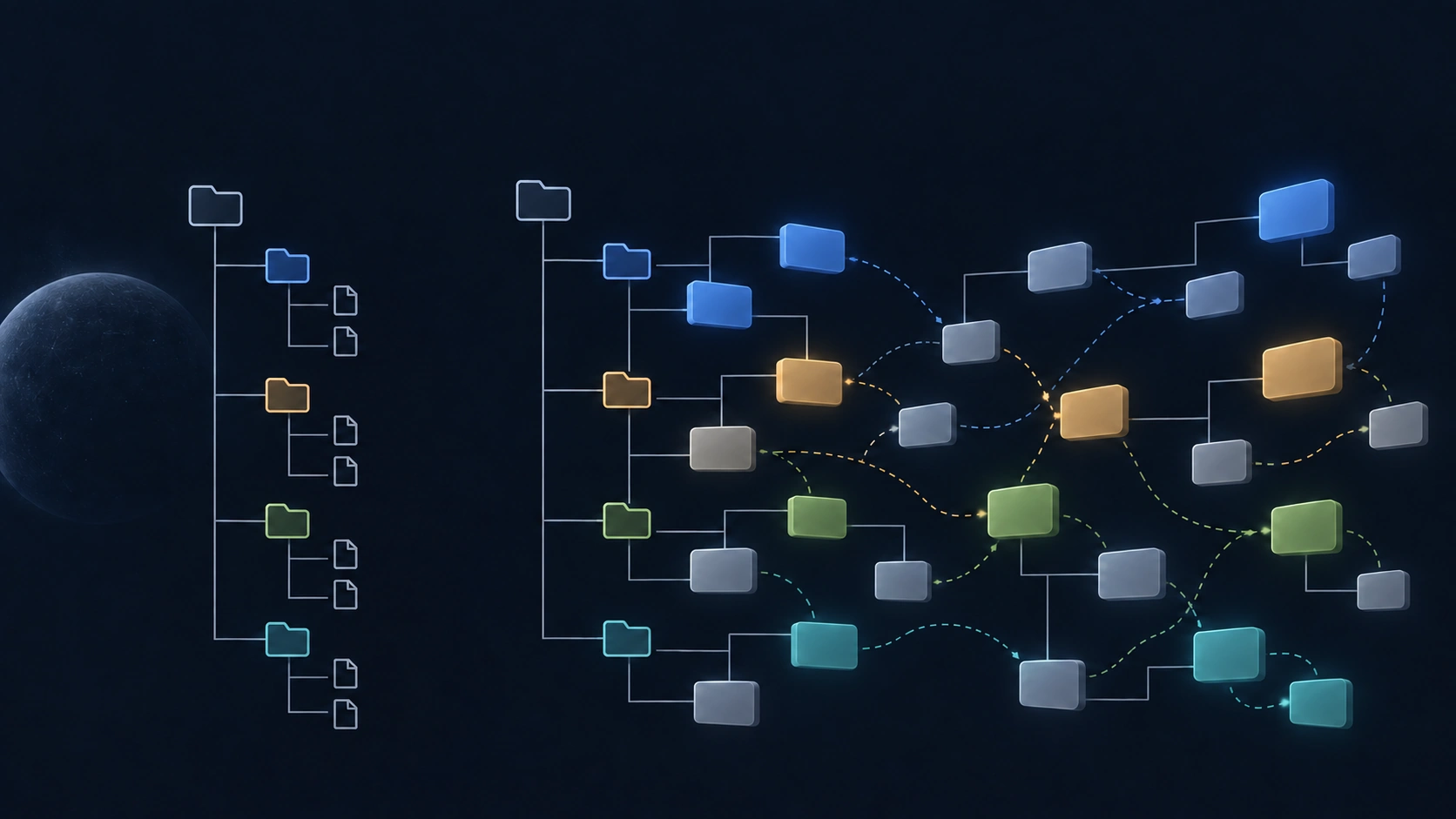 A tidy file tree that grows into a network of connected knowledge blocks, while a faint glowing sphere fades in the background.