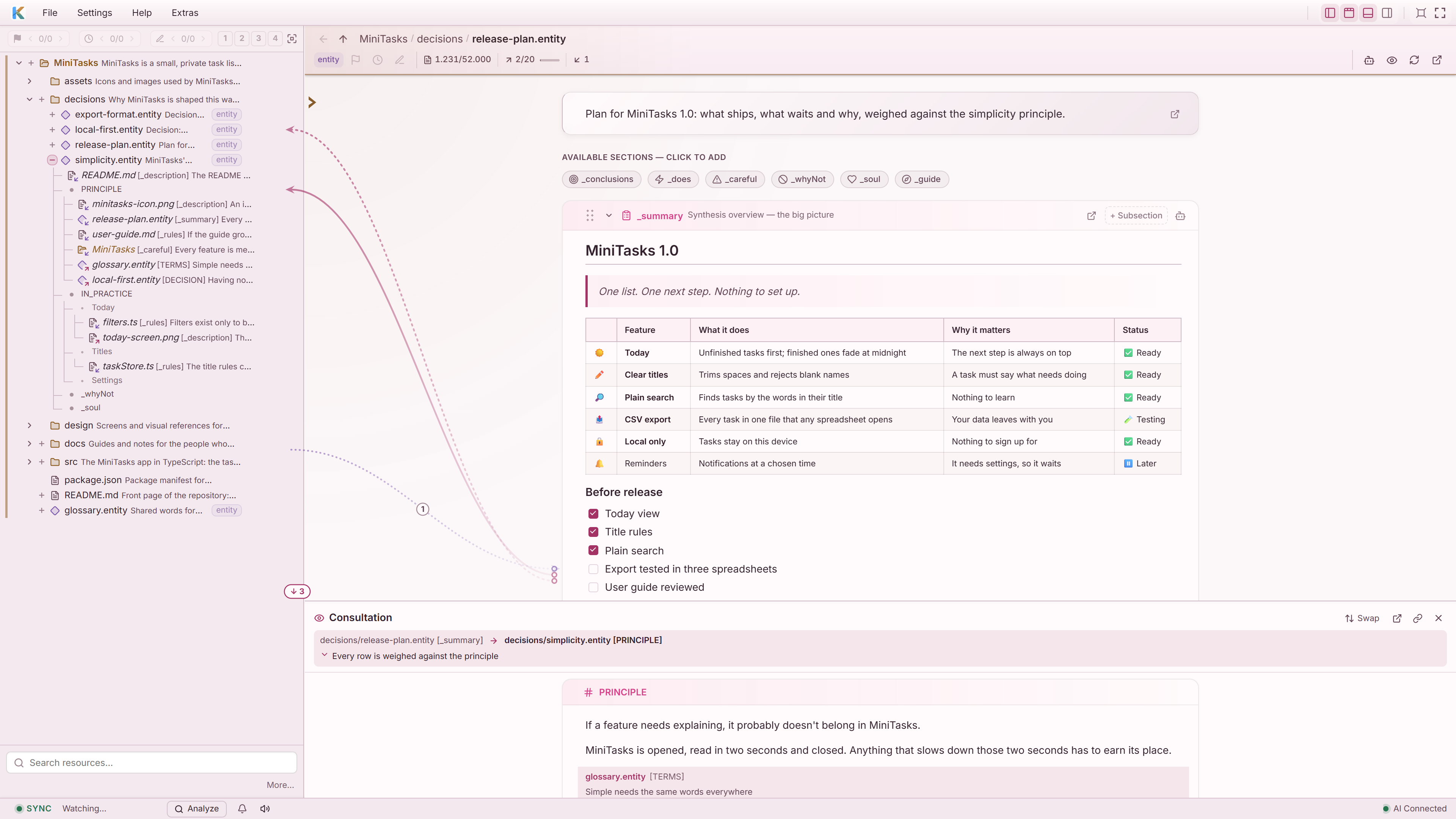 KaKeKiKoKu Studio in a light theme, rendering a release plan as a Markdown table with the reason for each feature and a checklist, and, underneath, the consult area showing the principle the plan follows